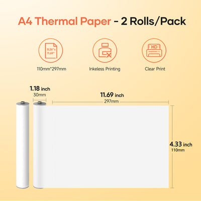 iDPRT 4.3'' Thermal Paper 2 Rolls - 4.3 x 11.7 Inch Thermal Pape Compatible with MT890/HPRT MT810/M08F/ITP01/ITP04, BPA Free&Support Contract, Picture, Etc - 110mm