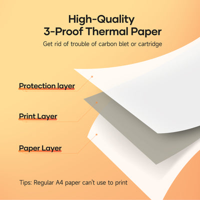 iDPRT 4.3'' Thermal Paper 2 Rolls - 4.3 x 11.7 Inch Thermal Pape Compatible with MT890/HPRT MT810/M08F/ITP01/ITP04, BPA Free&Support Contract, Picture, Etc - 110mm