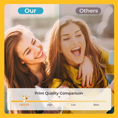 HPRT Z5S Instant Print Camera – Portable 2x3 Photo Printer with Built-in Dye-Sublimation, Ink-Free & Rechargeable