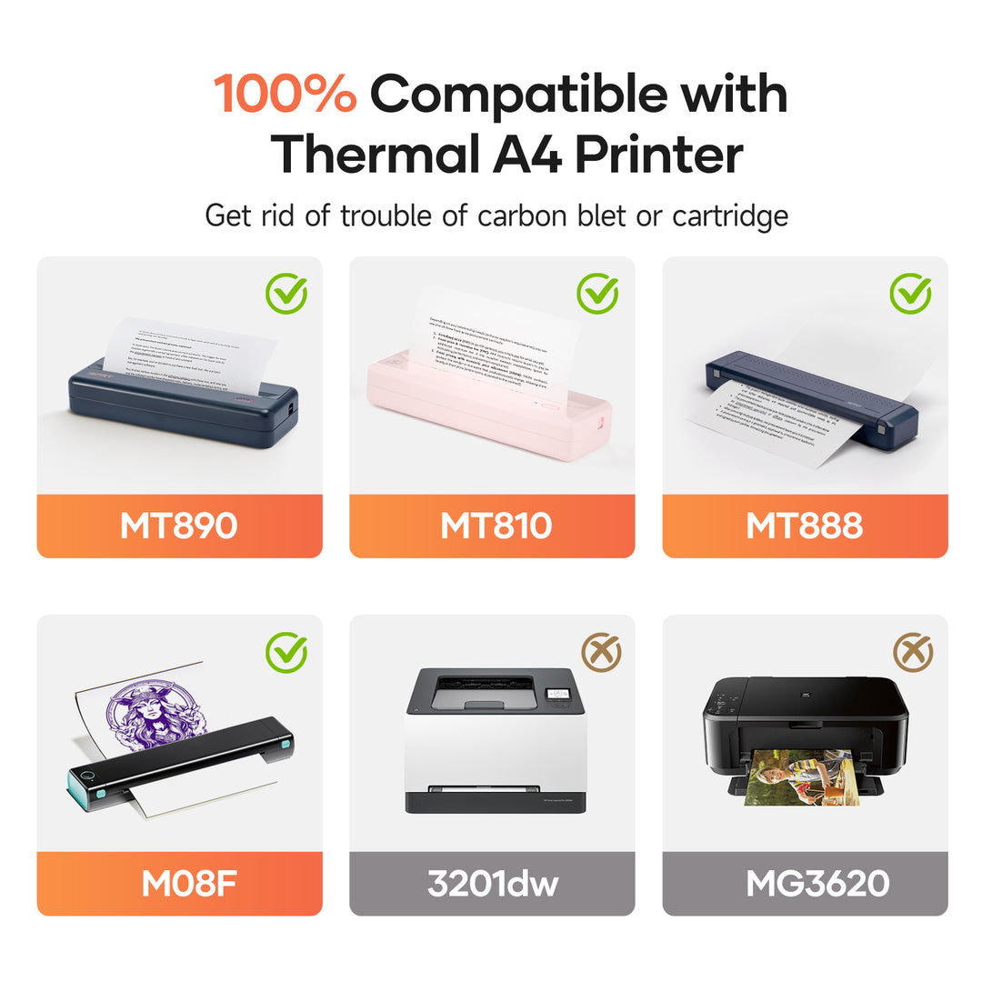 A4 Thermal Paper, 2 Rolls High Definition Thermal Paper Roll, 21 X 29.7 Cm Thermal Printer Paper For MT810 Thermal Printer For Travel, Home, Photo, Invoice, Contract, 50 Sheets/Roll
